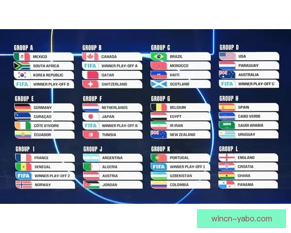 美加墨世界杯投注指南：如何精准分析球队表现预测比赛结果