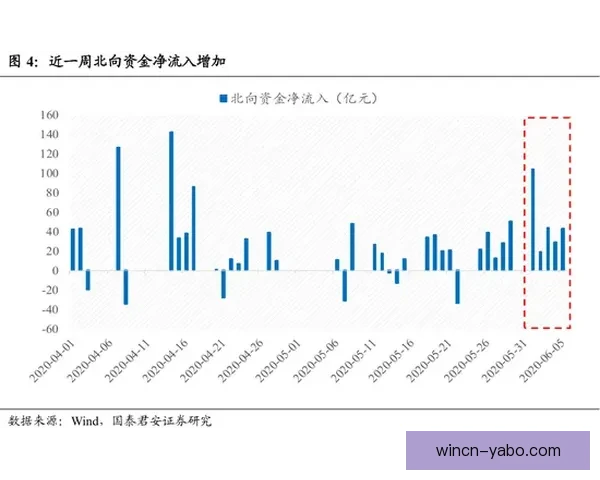 亚博体育投注平台分析：全面了解最新发展趋势与用户体验提升策略