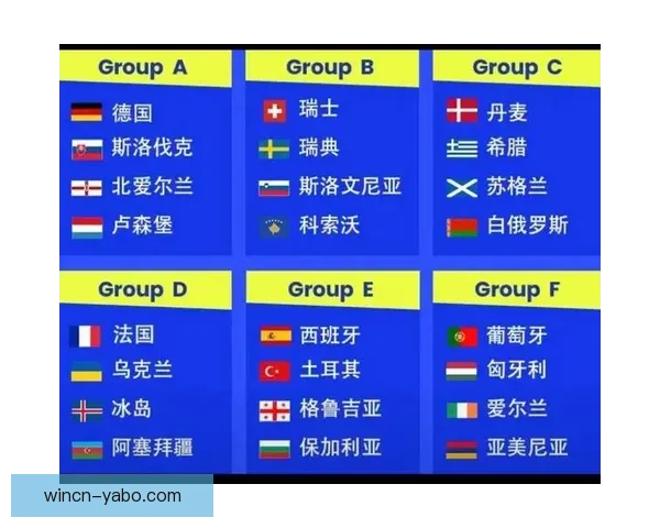 2026年世界杯参赛队伍全解析：新格局、新挑战与历史变革