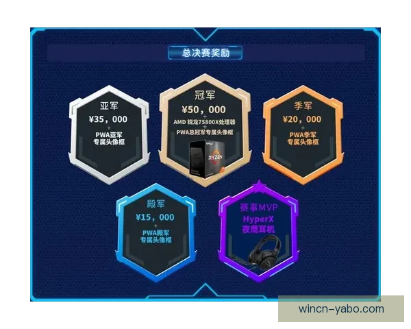 世界杯精彩竞猜平台，让你边看比赛边赢取丰厚奖励