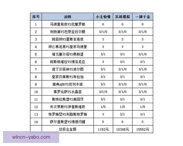 全网热门体育赛事竞猜平台实时分析与投注指南