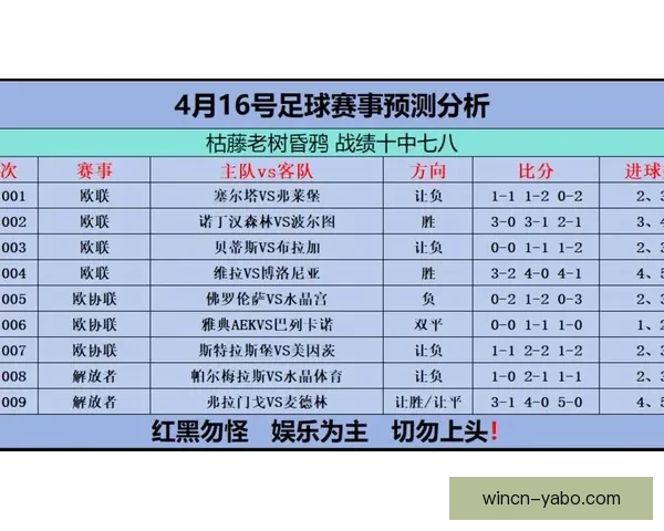 世界杯竞猜赔率全解析与最新赛事预测全面指南