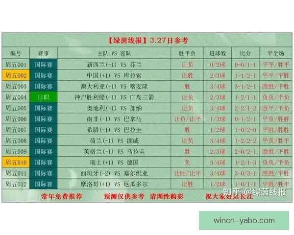 世界杯精彩赛事竞猜全攻略与最新热门推荐解析