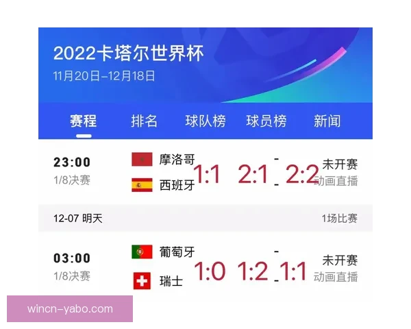 世界杯精彩赛事比分竞猜平台助你精准预测获胜机会